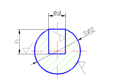 Hole Rubin Boll